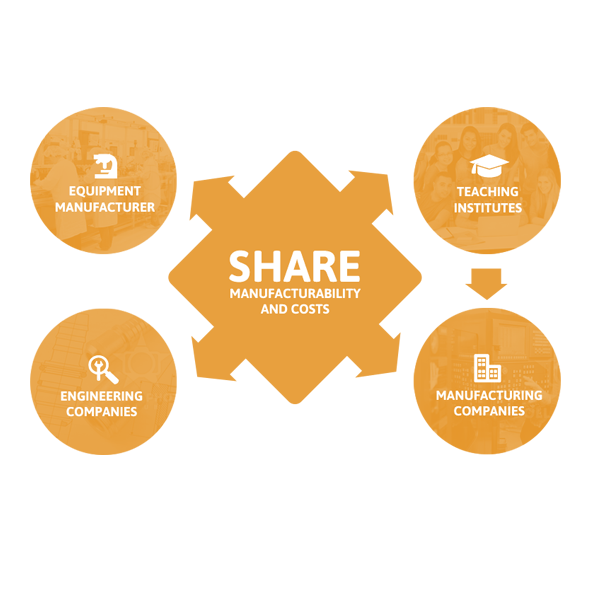 Knowledgesharing2 New